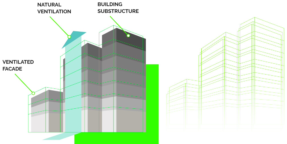 Ventilated facade building - MilanoRiveste